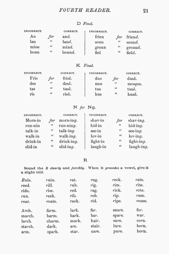 Sample page 1 from the restored McGuffey's Fourth Eclectic Reader